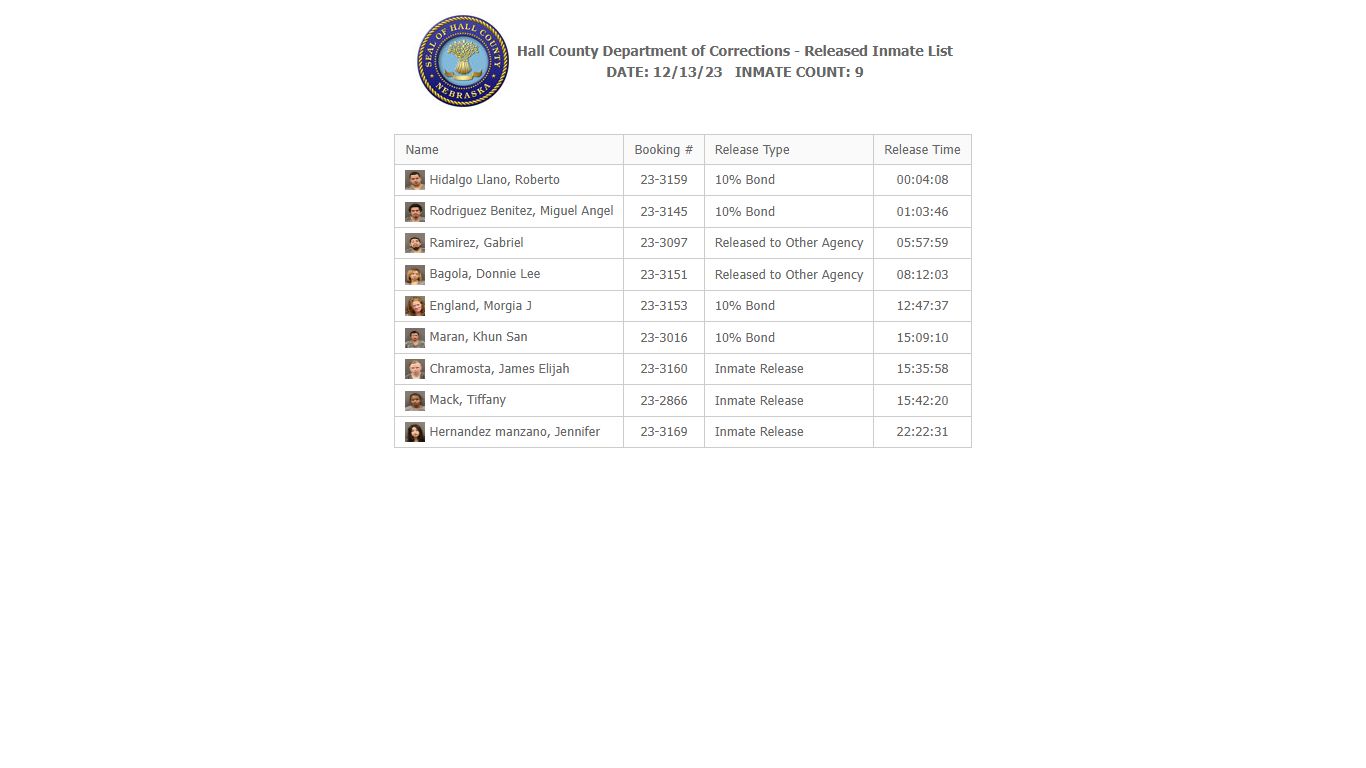 Hall County Department of Corrections - Released Inmate List